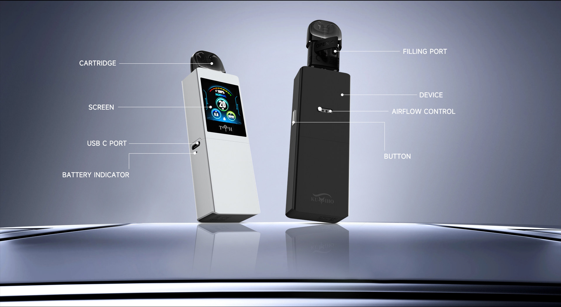 THOTH-Q-PRO-7